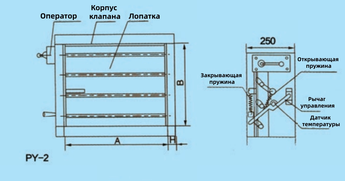 клапан противопожарный дымовой