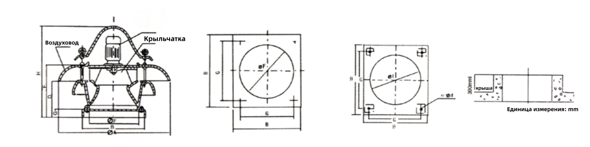 вентилятор на крышу