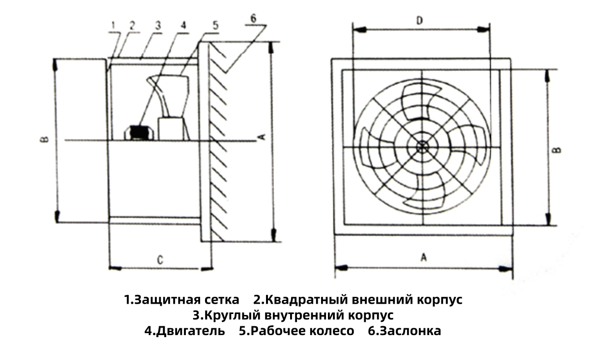 Квадратный настенный осевой вентилятор