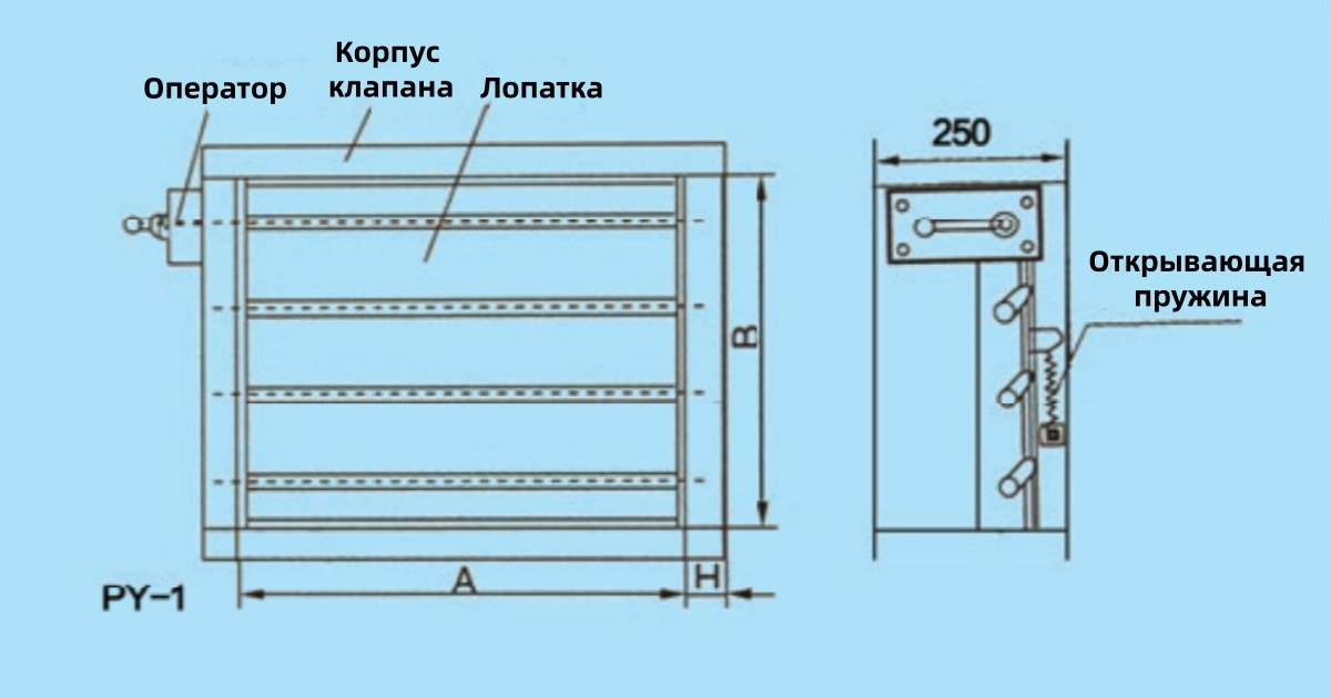 клапан противопожарный дымовой