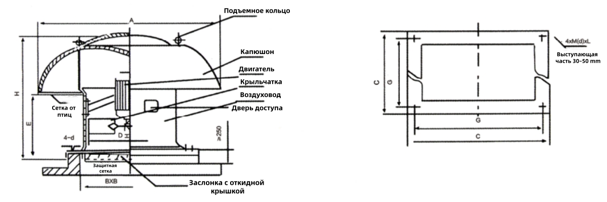 вентилятор на крышу