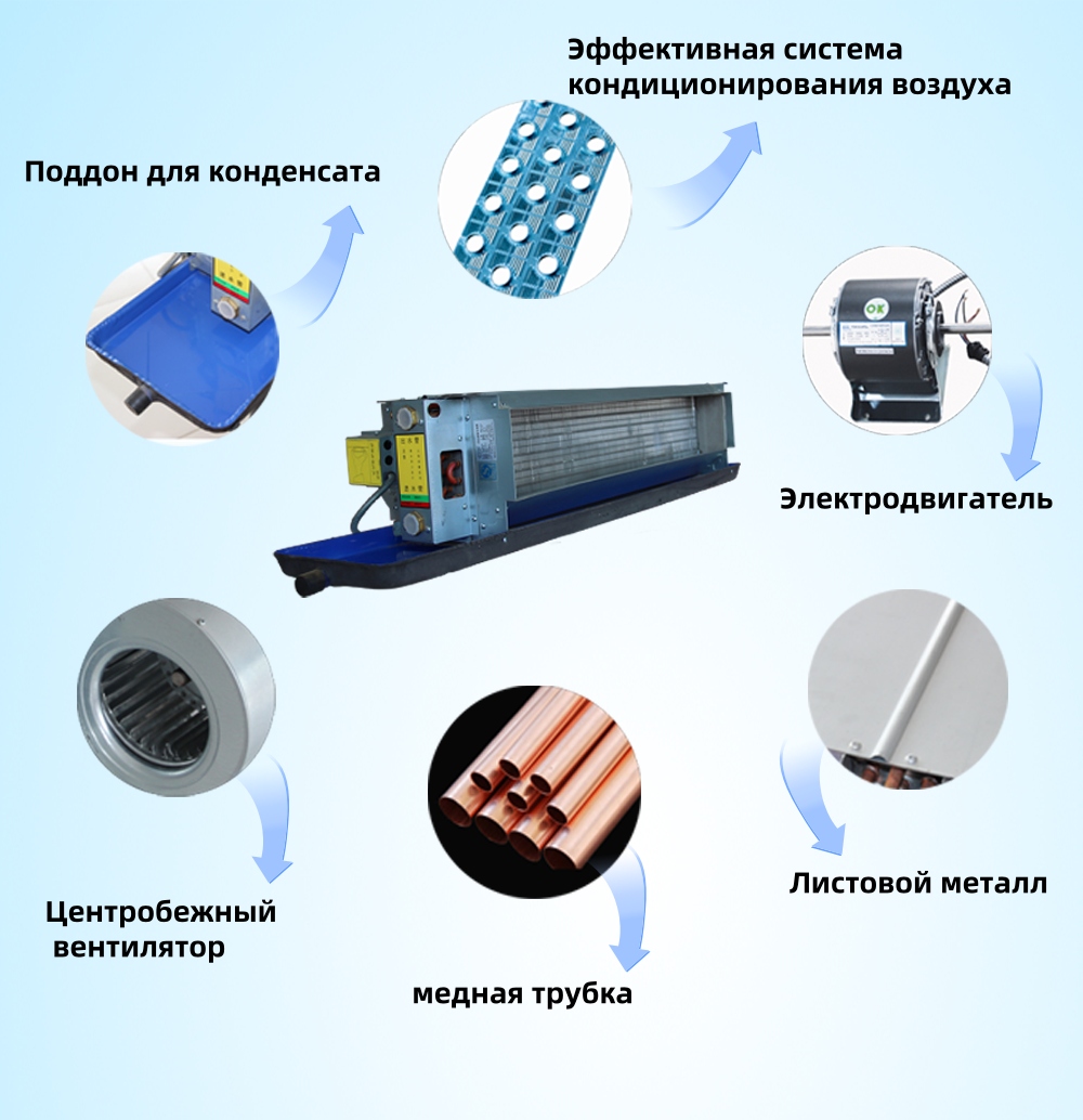 фанкойл водяной